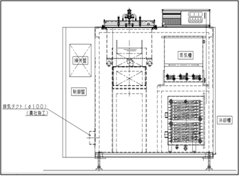 Sealed Cleaning Tank Machine image